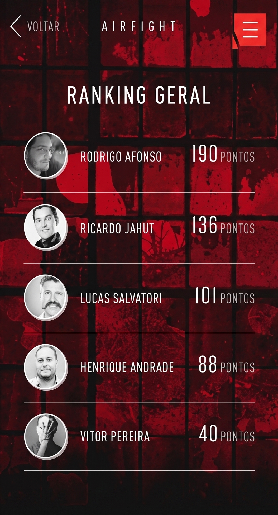 Ranking