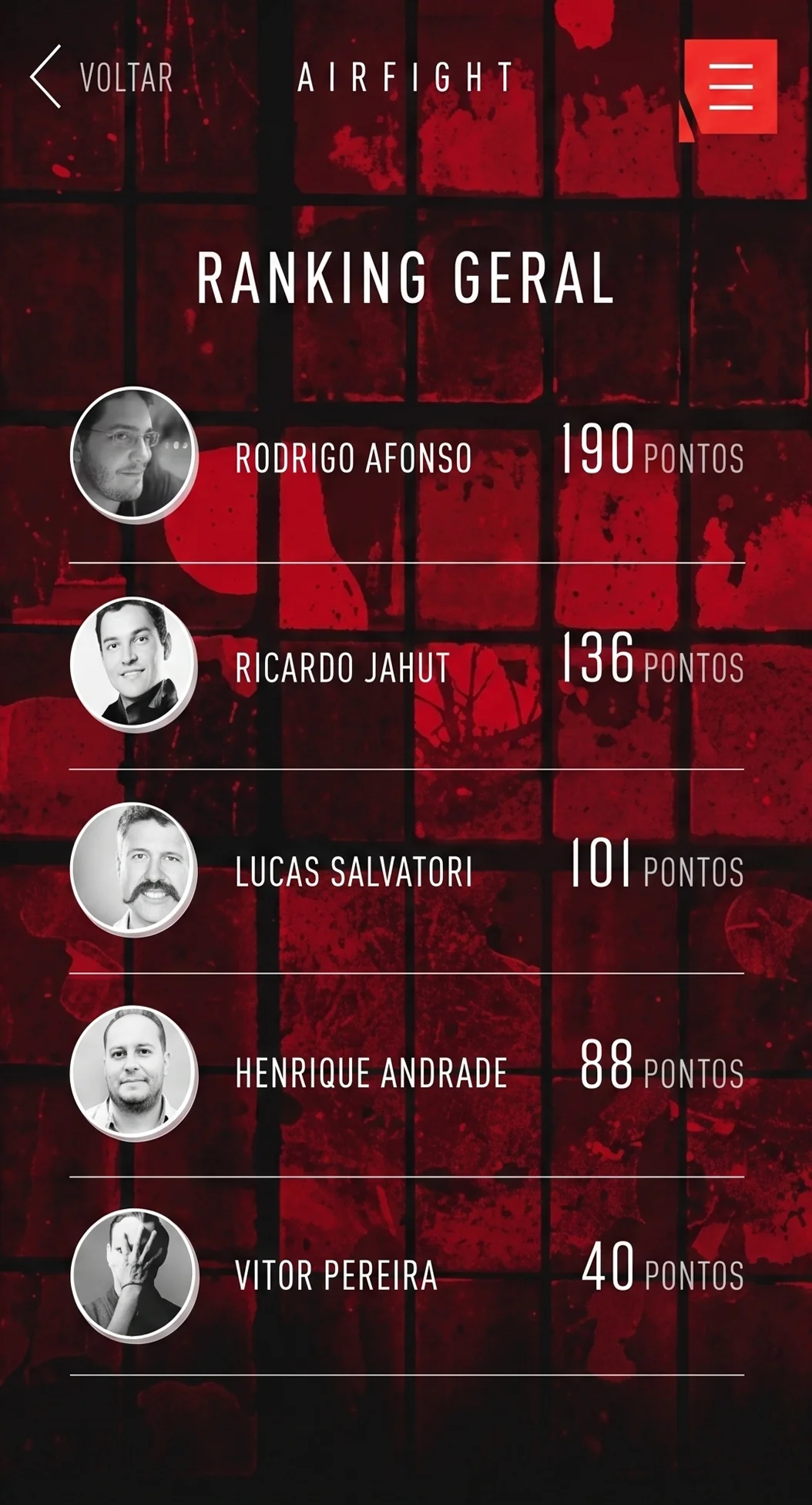Ranking
