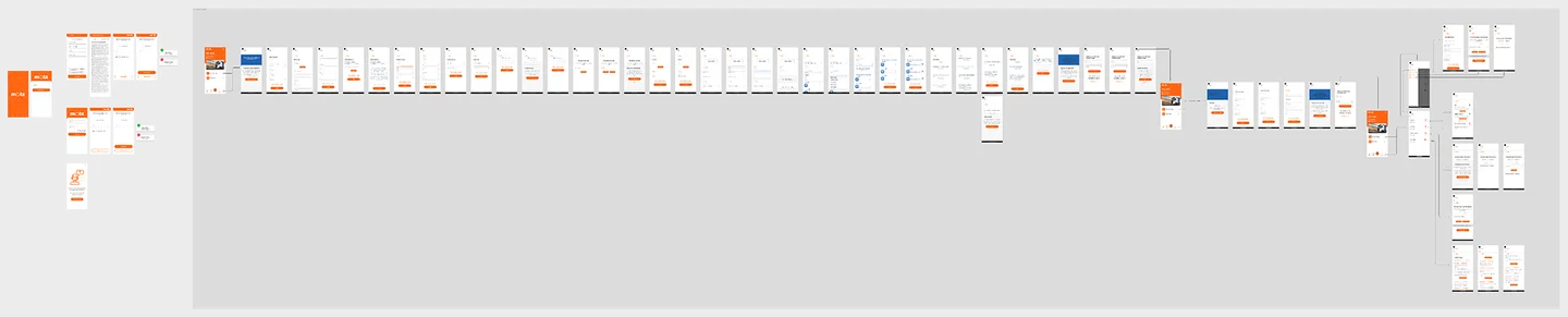 Legacy flow visualization