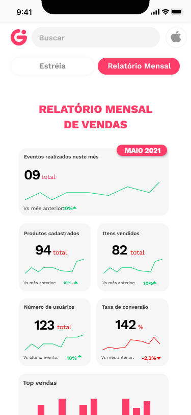 Seller Dashboard Interface