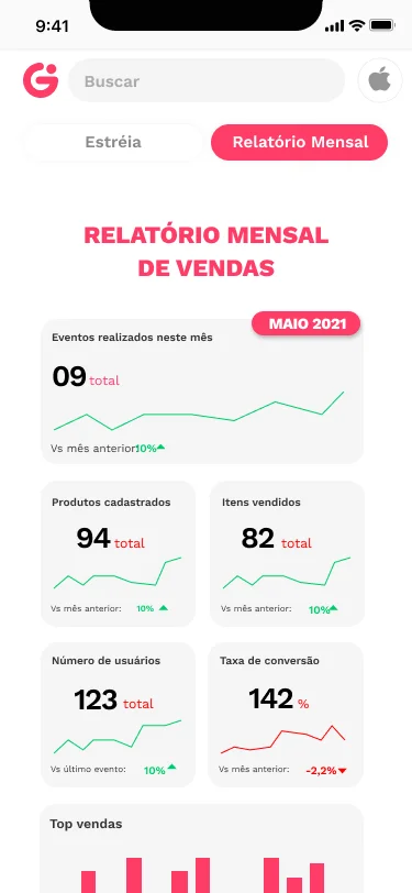 Seller Dashboard Interface
